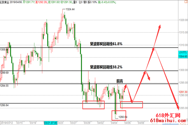 4.7-4.8��ũ�ƽ�̽�׻���,��һ�س��������������飡