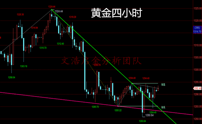 4.8�ƽ��ũ��������������,���Ƕ�ͷŤת֮ʱ��