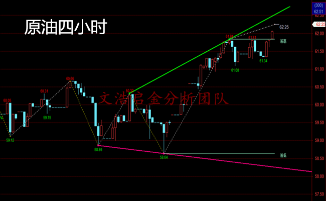 4.8�ƽ��ũ��������������,���Ƕ�ͷŤת֮ʱ��