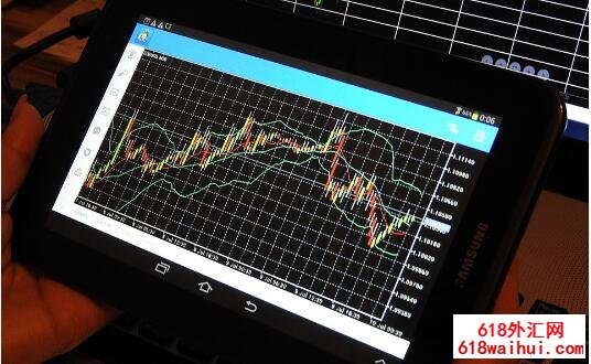 ʲô��ADXָ�꣬ADXָ��ʹ�ü�����⡣