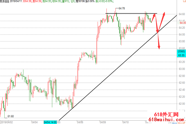 �ƽ�����λ������ȷ��,ԭ����β������ˮ��