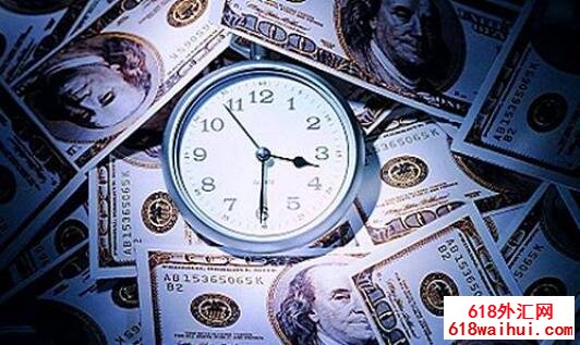 外汇技术分析是什么意思?外汇技术分析的内容是什么?