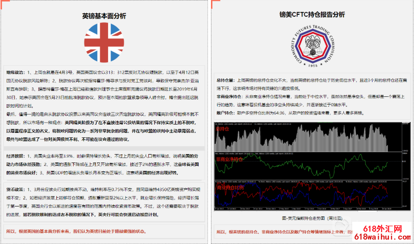 �������治��ɹ� �������������?