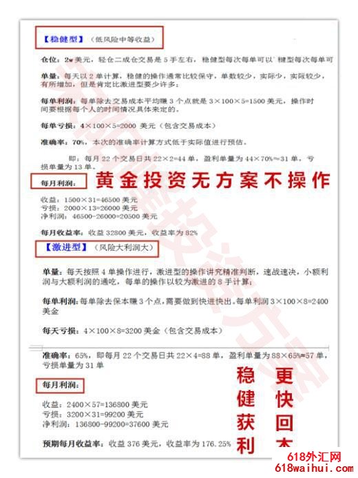 �ƽ�Ͷ���г��ϵ�Ǯ����׬����,���ǿ��������!