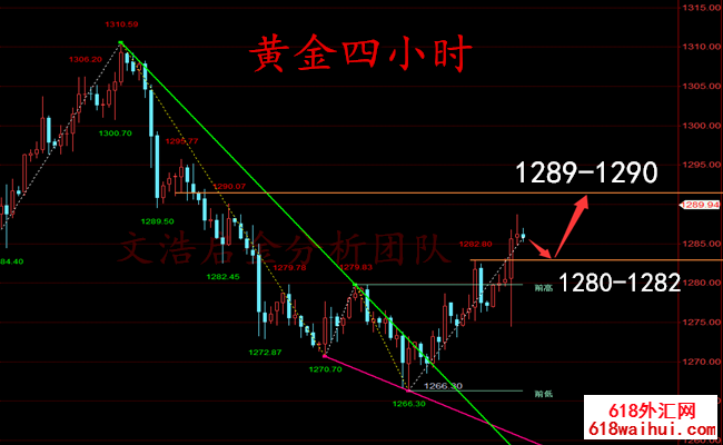 4.27�ƽ�ǿ���չٱ�ս��ũ,�����г�����β���