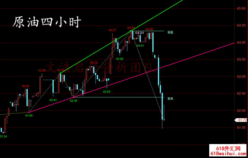 4.27�ƽ�ǿ���չٱ�ս��ũ,�����г�����β���