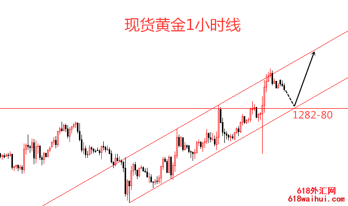 4.29�ֻ��ƽ����������������൥����