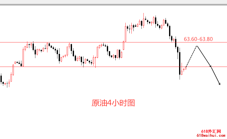 ӥ�����4.29ԭ���������Ʒ��� ������β�����