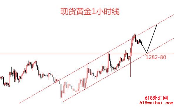 4.29�ֻ��ƽ�����������Ʒ���������