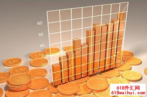 �ֻ��ƽ����Ʒ��� ��ۻ���൥����