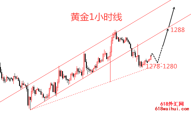 4.30�ֻ��ƽ��������� �������յ���ӯ��