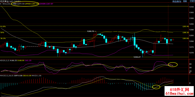 5.7����Ħ����ϢӰ����Ԫ�߸ߴ�ѹ�ƽ����Ʋ�������