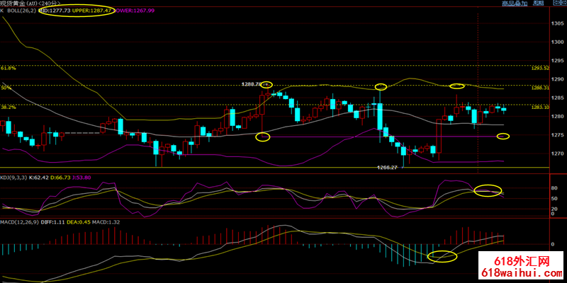 5.7ȫ���������������ϢǿӲ�ƽ��ղ��Ĳ�������