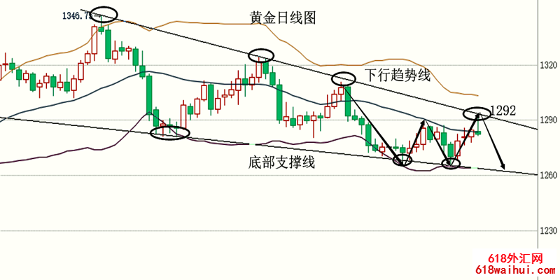 5.9ó�׾��ƶԽ��Ӱ�����޻ƽ��޷����Ǻ��м�������