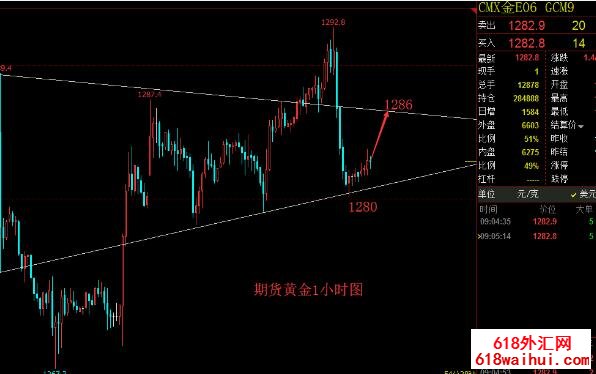 5.9�ֻ��ƽ�ԭ��������Ƹ��������