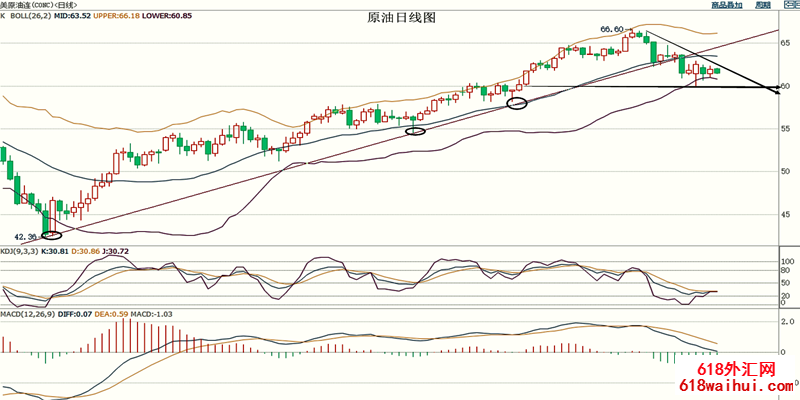 5.9�ƽ�������������ԭ�����з�����δ�ų����Ʒ���