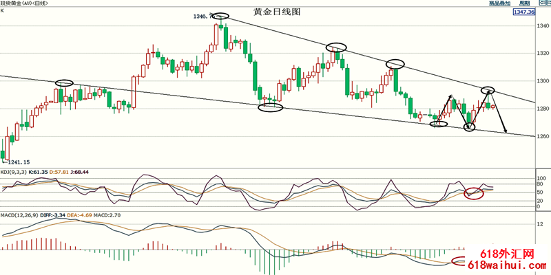 5.9�ƽ�������������ԭ�����з�����δ�ų����Ʒ���