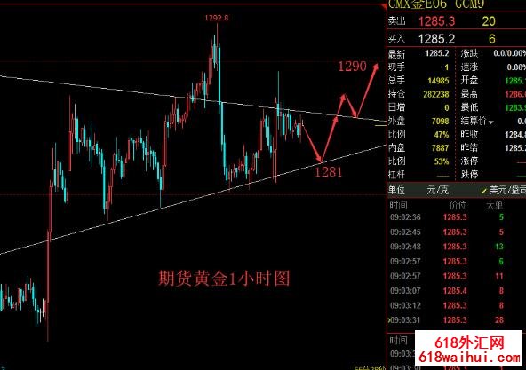 5.10�ֻ��ƽ�ԭ�ͽ����������Ʒ���