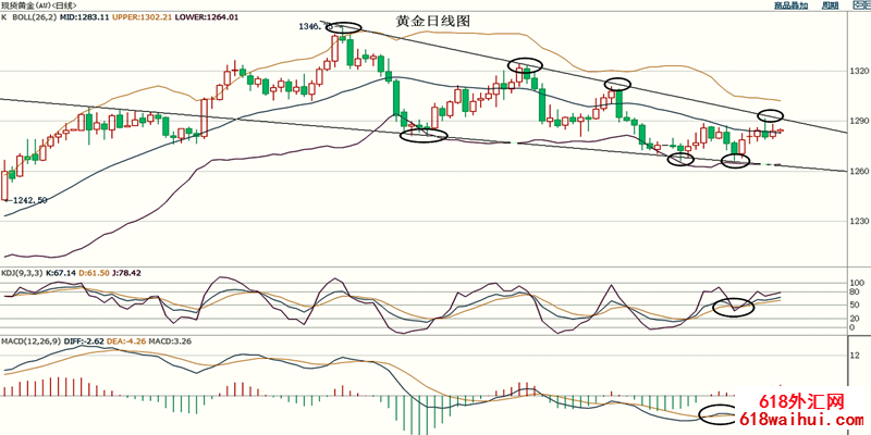 5.10�ƽ����ά������ԭ�͵�λ�����ڻƽ�ԭ������