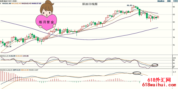 5.10�ƽ����ʧȥ�⻷ԭ�͵�λ�����Ʒ�����������