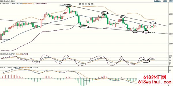 5.10�ƽ����ʧȥ�⻷ԭ�͵�λ�����Ʒ�����������