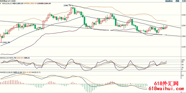 5.11�ƽ����������ȶ���ȡ���� �ƽ��׼��ɼ�����
