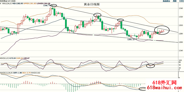 5.13�����ڻ��ٶȳ��ִ���ƽ��һ���߸�ԭ�ͻ�������