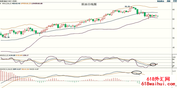 5.13�����ڻ��ٶȳ��ִ���ƽ��һ���߸�ԭ�ͻ�������