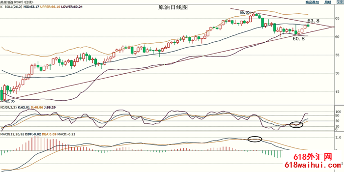 5.19�ƽ����пռ�����ԭ�������޷������������Ʋ���