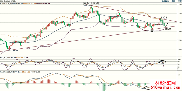 5.19�ƽ����пռ�����ԭ�������޷������������Ʋ���