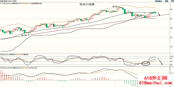 5.22�ƽ���׷������߿���ԭ�͸�λ���������Ƽ��������