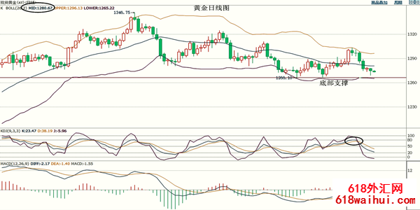 5.22�ƽ��ӥ����սԭ���µ��������Ӳ����½������
