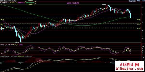 5.24�ƽ��ڻ����ܺ�ɫ�������������Ʒ�����������