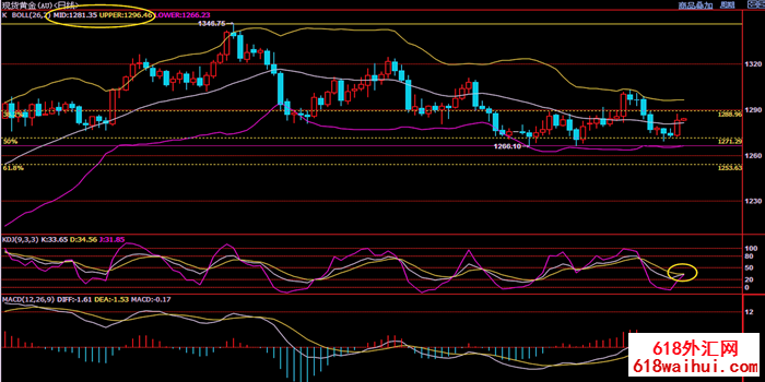 5.24���ɸ�ҹ����´�ƽ����������������Ʒ���