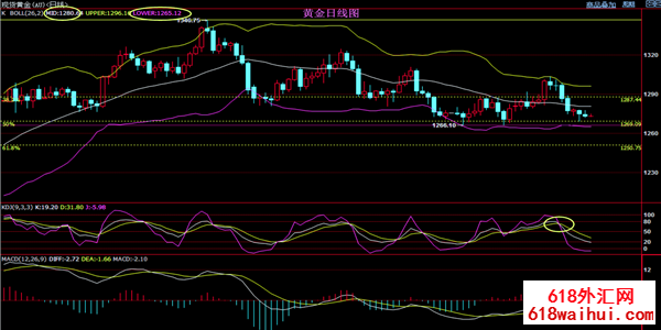 5.23�ƽ�Ĵ�����ʹ��ͷҲ��Ҫ���ԭ�Ϳ�������½�