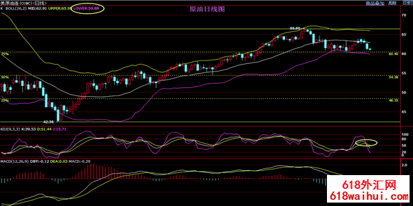 5.23�ƽ�Ĵ�����ʹ��ͷҲ��Ҫ���ԭ�Ϳ�������½�