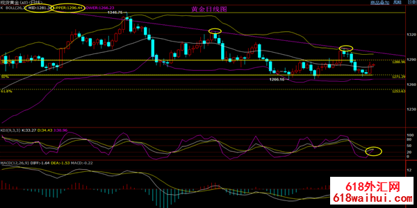 5.24�ƽ������л�������ԭ�͵�λ�������Ʒ���