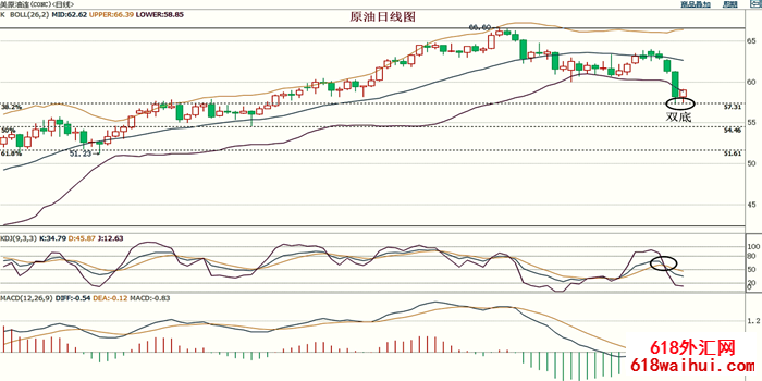 5.25ԭ�͵�λ˫�׽������ͻ�����ܵ�����Ԥ��