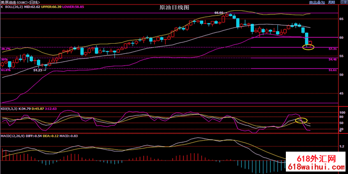 5.26�ƽ���ط���ԭ�ͼ۸��µ���ֹ���ܽ������ƾ���