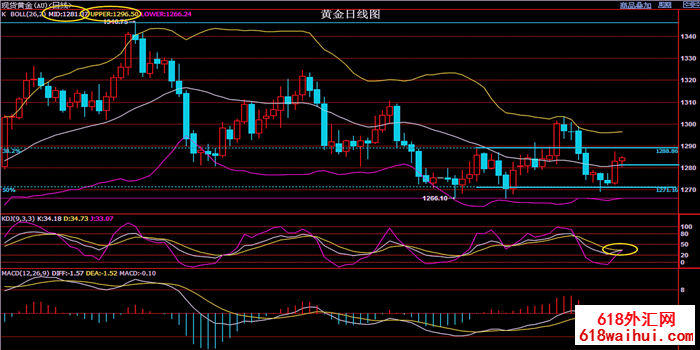 ���ܻƽ����²���ԭ�͵ײ�������һ�ƽ�ԭ�����Ʋ���