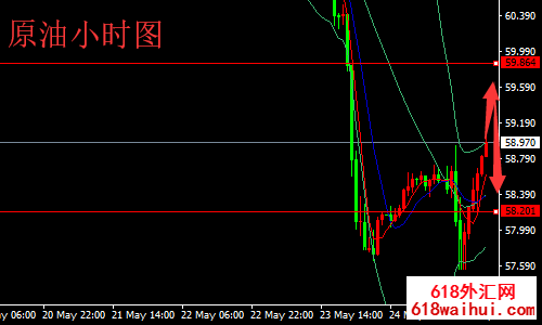 5.27�ƽ�ԭ�����̿������Ʒ��� �ƽ�ԭ�����ڲ���