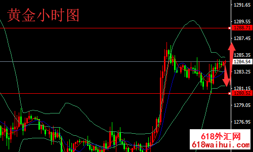 5.27�ƽ�ԭ�����̿������Ʒ��� �ƽ�ԭ�����ڲ���