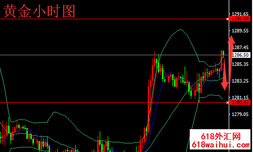 5.27�ƽ𲿵��������߸� ԭ������������������