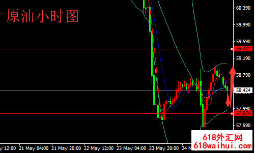 5.27�ƽ𲿵��������߸� ԭ������������������