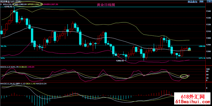 5.28�ƽ��ǿ��֧��ԭ�͵������ƽ�ԭ�Ͳ�������