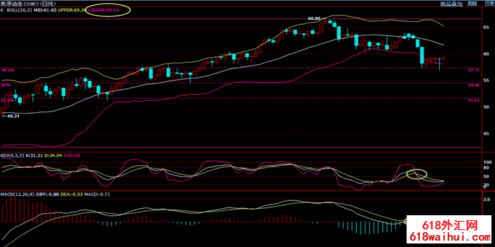 5.30�ƽ��λ����ԭ��V�ͷ�ת���ջ������µ�����