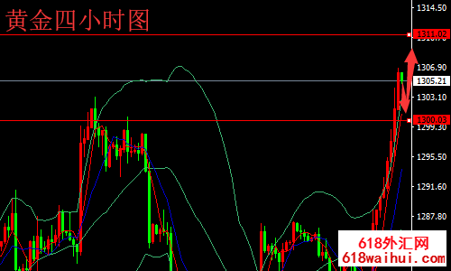 6.2�������ܻƽ�ԭ���г����� ����һ������β���ԭ��