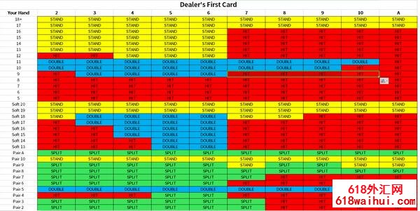 ��21��ľֵ������г�����