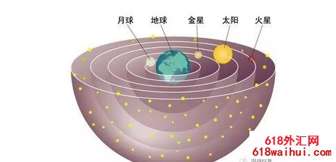 һ��ְҵ����Ա���е�����