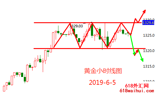 6.5�ƽ�ԭ�Ͳ�������,�ƽ�ԭ���շ�ʮ���ǻ��̻�����